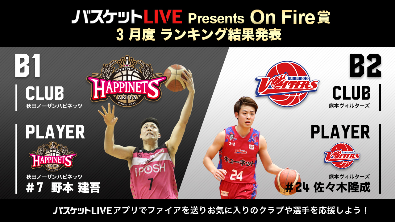 News B League Bリーグ 公式サイト