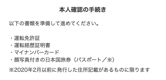 本人確認の手続き