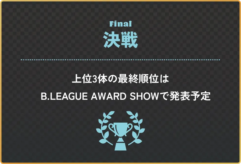 決戦B.LEAGUE AWARD賞で発表予定！決戦投票があるかも…！？詳細は後日発表予定