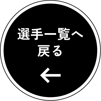 選手一覧へもどる