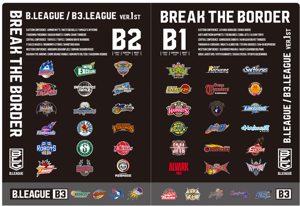 News B League Bリーグ 公式サイト