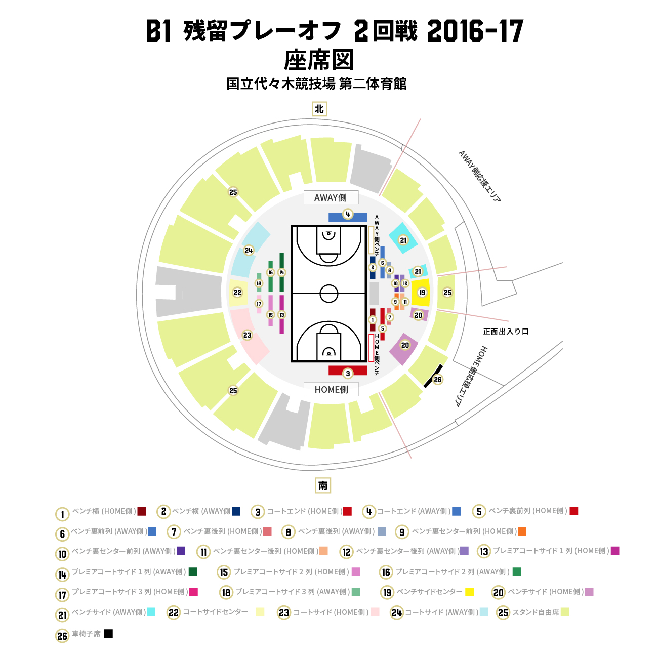 News B League Bリーグ 公式サイト